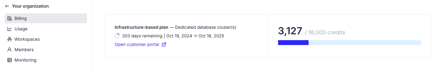 Dedicated Infrastructure billing information interface