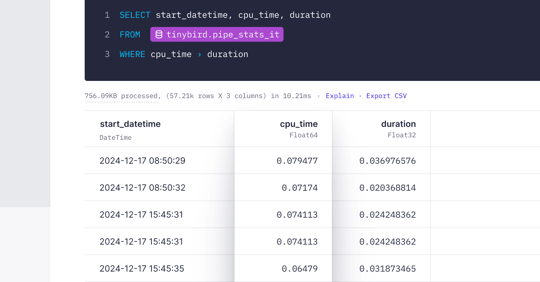 CPU time column in pipe stats and operations log