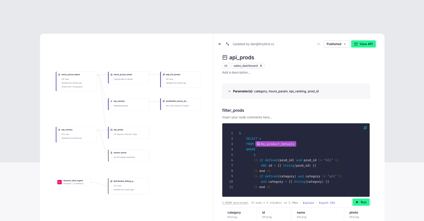 Improved Data Flow interface showing new features