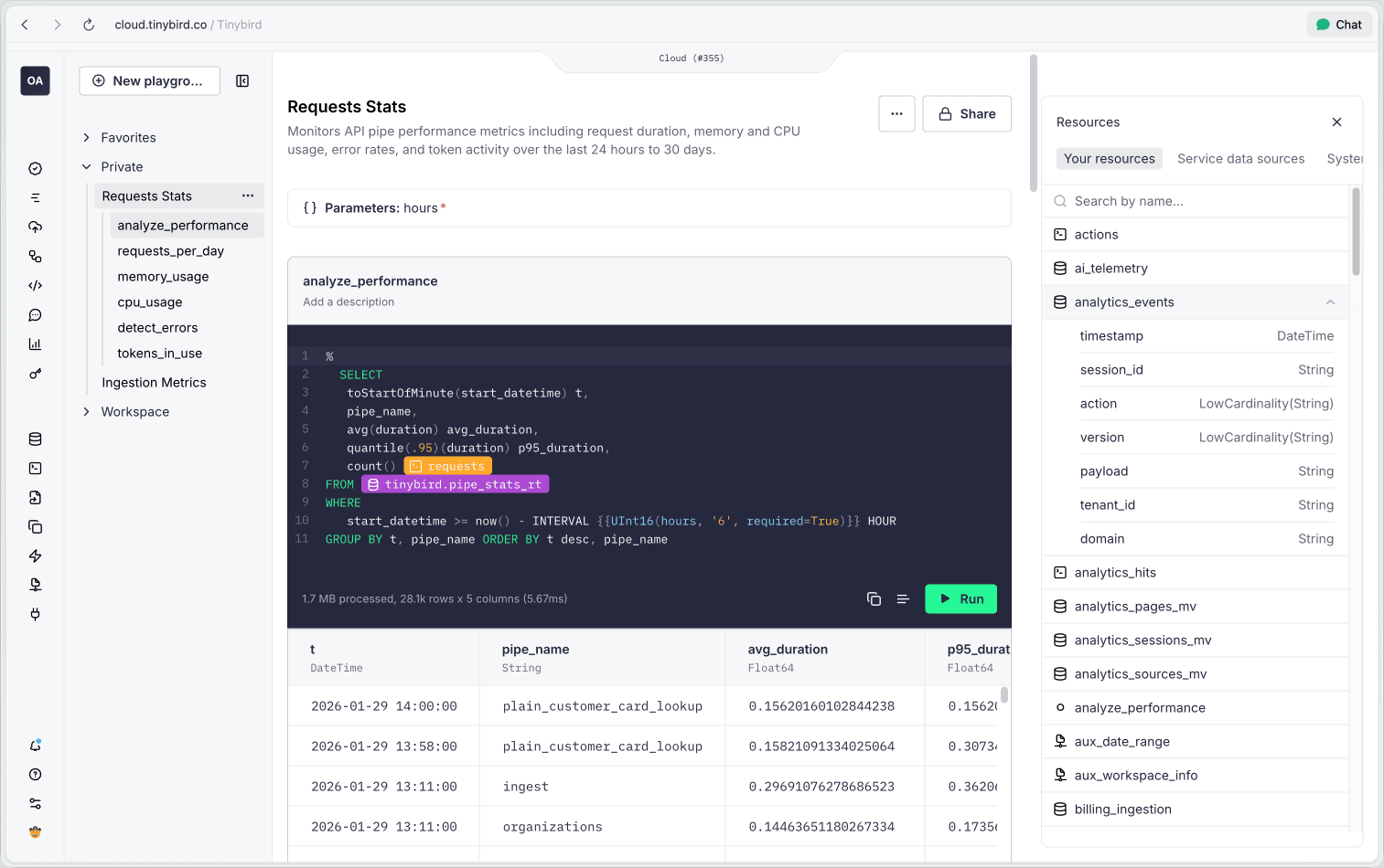 Playgrounds split screen showing SQL editor with query results and Data Source metadata