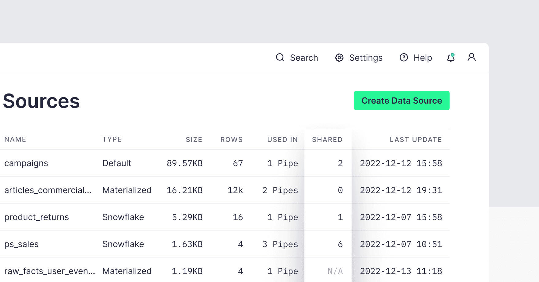 Interface showing shared Workspaces for Data Sources