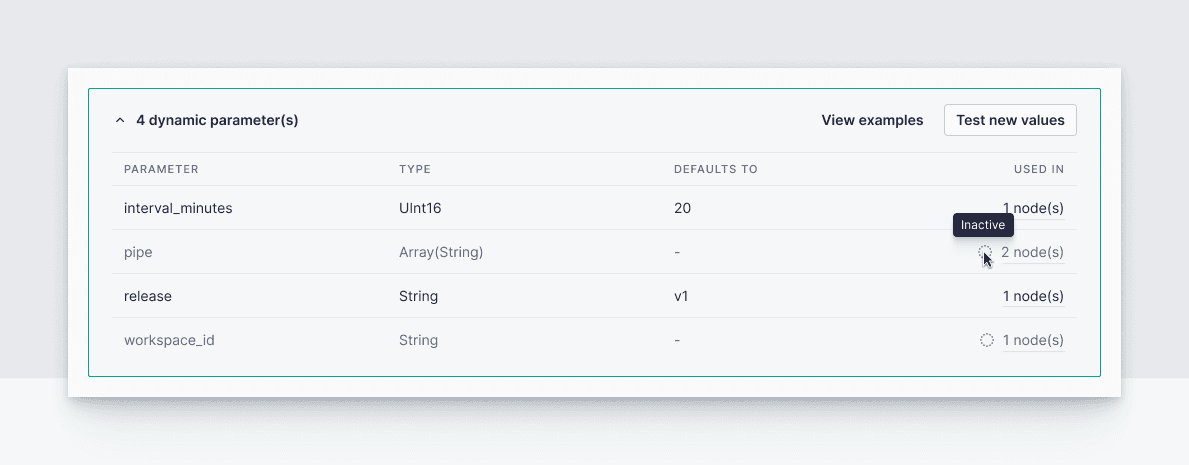 Visual indicators for unused entities in the UI