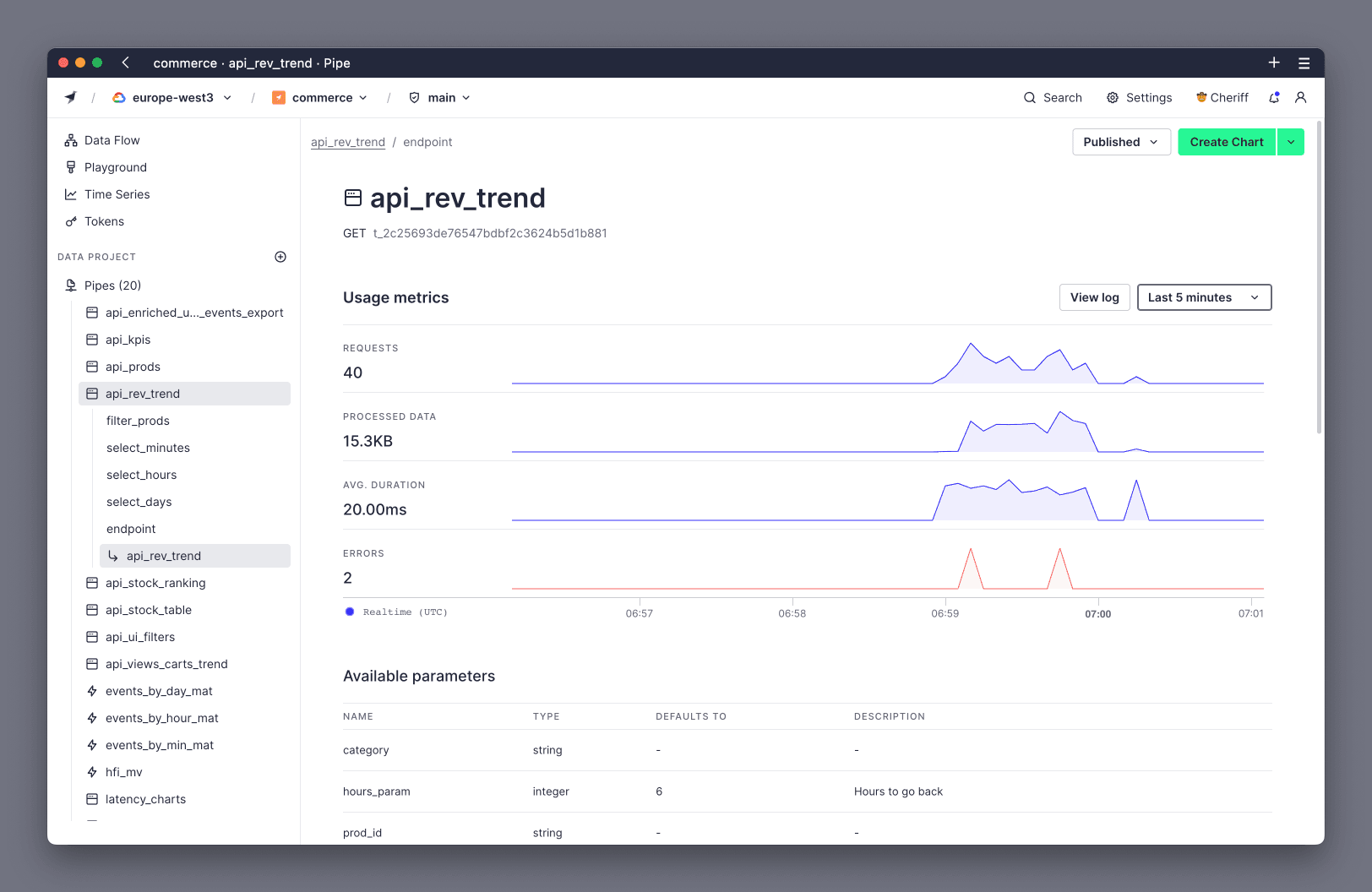 Endpoint page